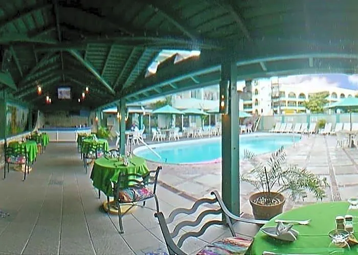 Doctors Cave Montego Bay